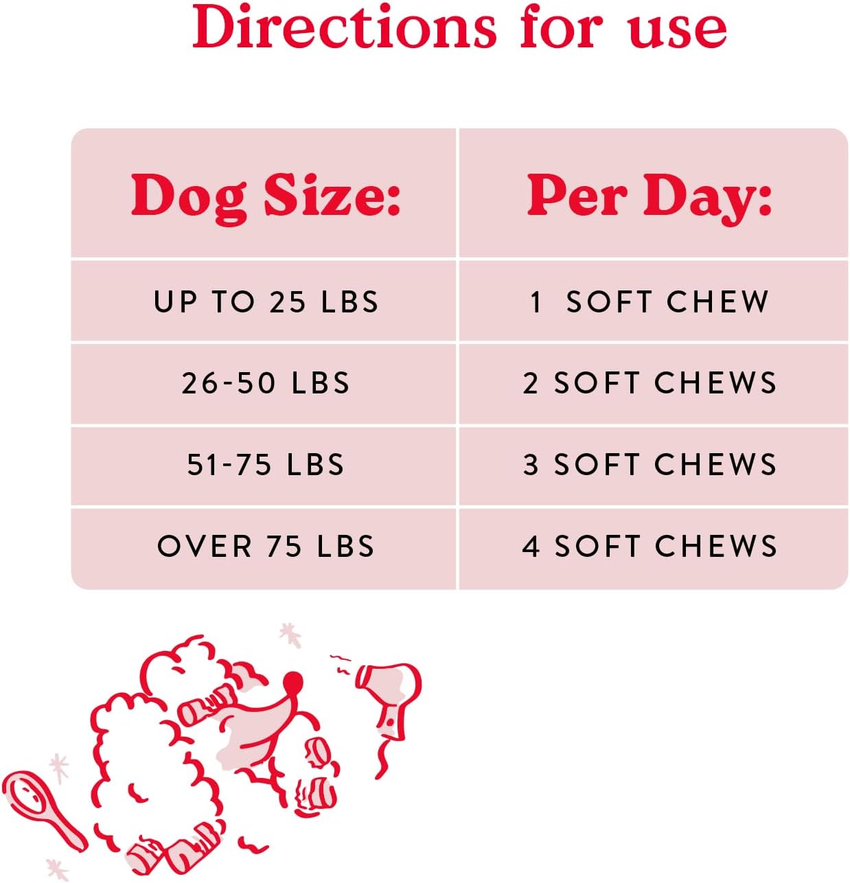 Bocce's Bakery Skin & Coat Supplement for Dogs, Daily Chews Made in The USA with Vitamin E & Essential Fatty Acids, Supports Healthy Skin & Coat, Salmon, 60 ct, Red (DG-SP-SKIN60) - Pet Explorer