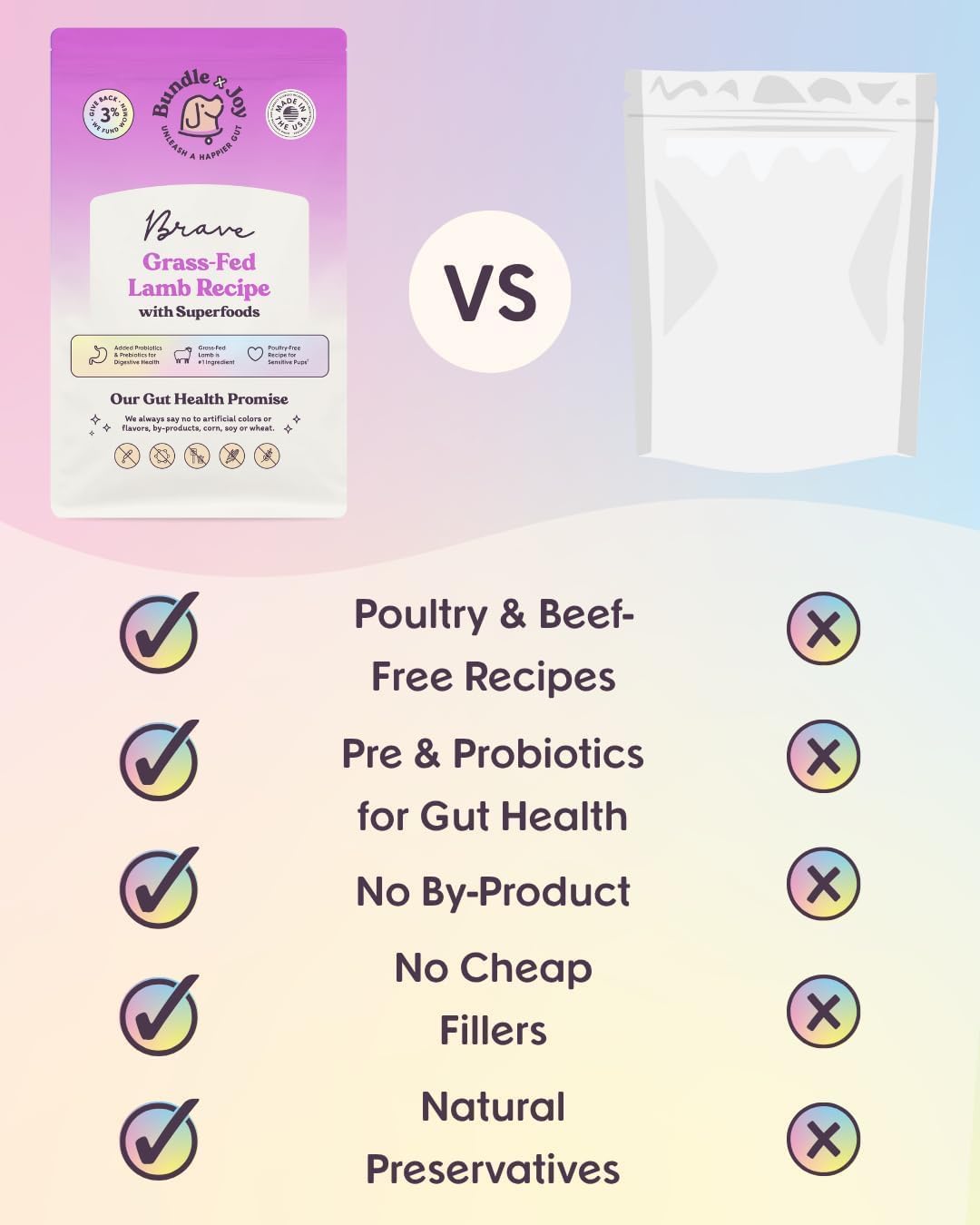 Bundle x Joy Grass-Fed Lamb Dog Food 12lb Bag with Added Probioitics, Poultry-Free, Digestive Gut Health, No Chicken or Beef, Made in USA