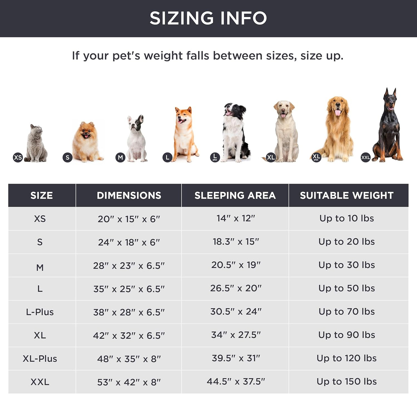 Bedsure Orthopedic Dog Beds Large Sized Dog - Washable Large Dog Cat Bed Waterproof, Comfort Dogs Couch Sofa with Washable Removable Cover, Pet Bed with Nonskid Bottom, Pink, 35" - Pet Explorer