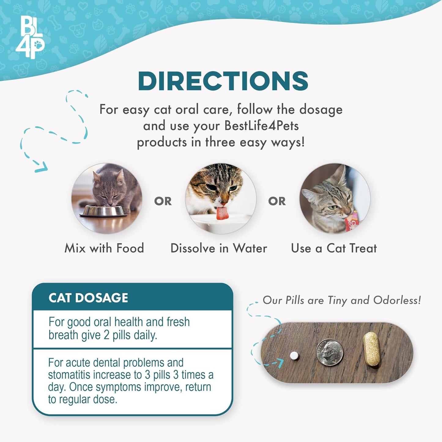 Cat Dental Supplement for Bad Breath, Tartar & Gum Support – Natural Oral Tablets for Fresh Breath, Teeth & Gum Wellness and Plaque Control – Odorless & Tasteless – 400 Easy-to-Give Pills - Pet Explorer