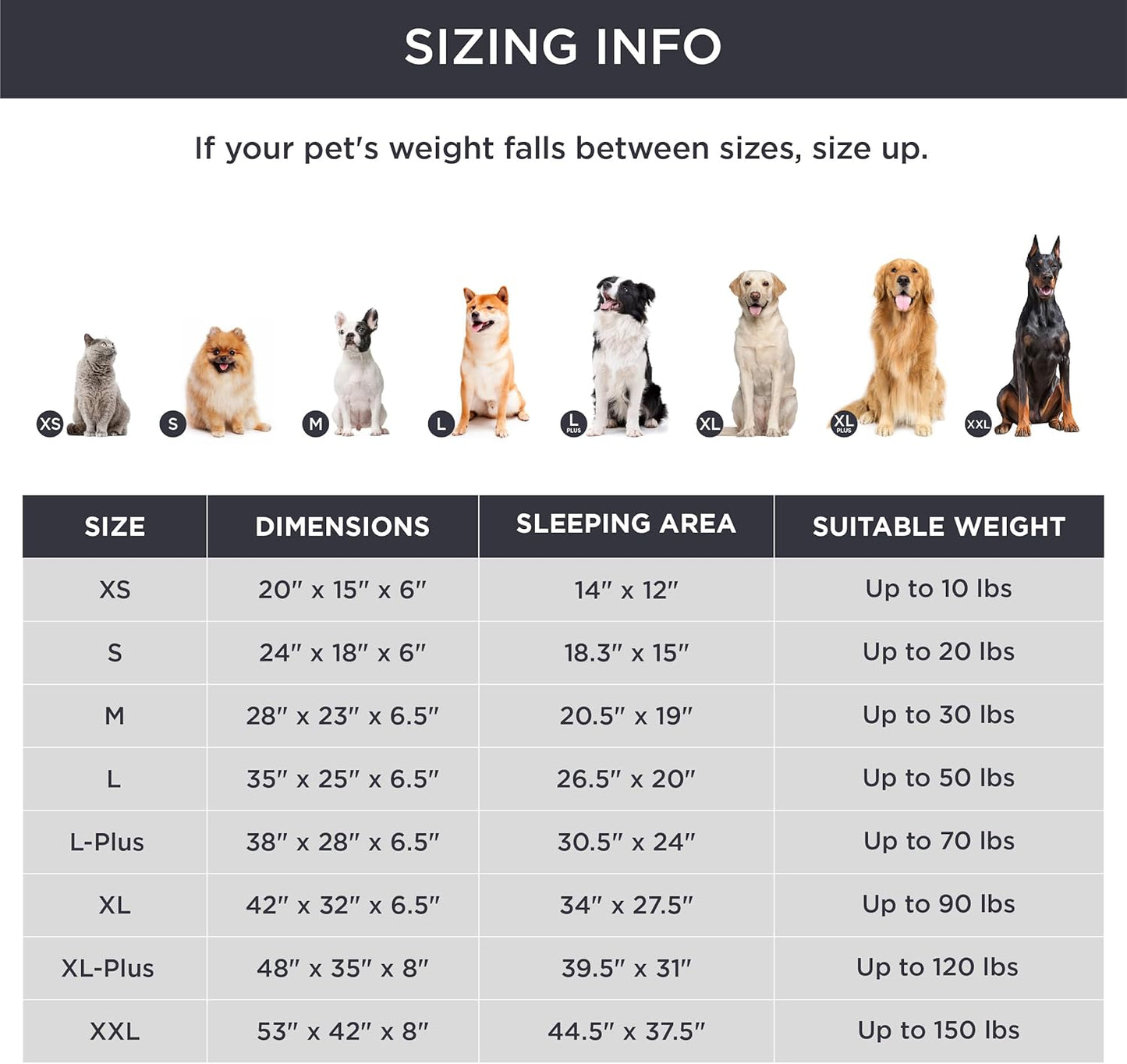 Bedsure Orthopedic Dog Beds Large Sized Dog - Washable Large Dog Cat Bed Waterproof, Comfort Dogs Couch Sofa with Washable Removable Cover, Pet Bed with Nonskid Bottom, Dark Grey, 35" - Pet Explorer