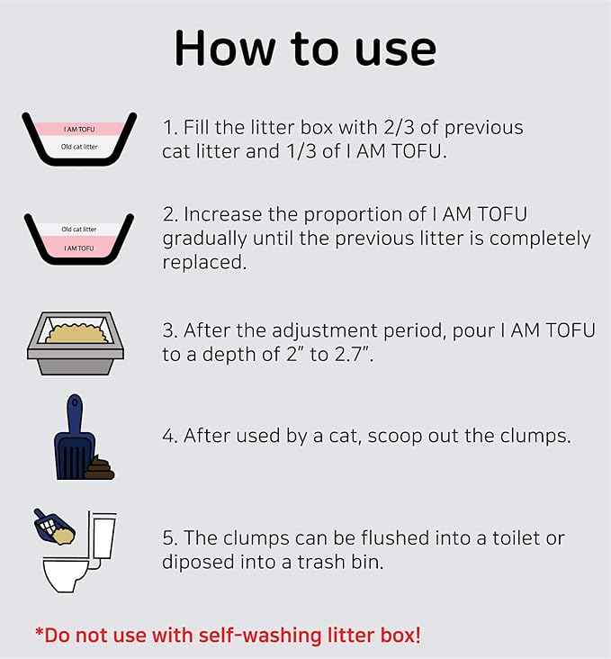 I AM TOFU - Tofu Cat Litter, Natural Flushable Extra Clumping Pellet Litter, 10LB x 3 (Original 2 & Charcoal1)