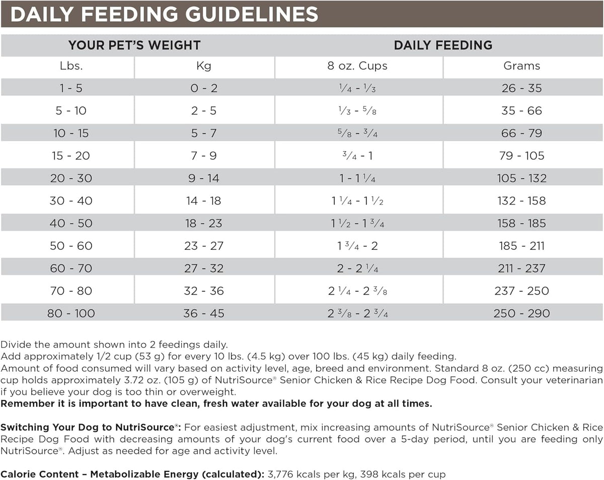 NutriSource Dry Dog Food for Seniors, Chicken and Rice, 12LB