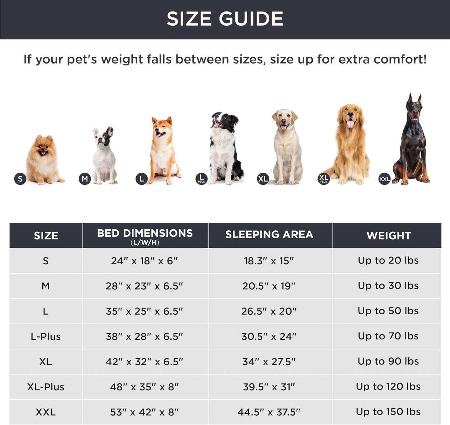 Bedsure Orthopedic Dog Beds for Small Dogs - Washable Small Dog Cat Bed Waterproof, Comfort Pet Couch Sofa with Washable Removable Cover, Pets Bed with Nonskid Bottom, Long Faux Fur-Misty Grey, 24" - Pet Explorer