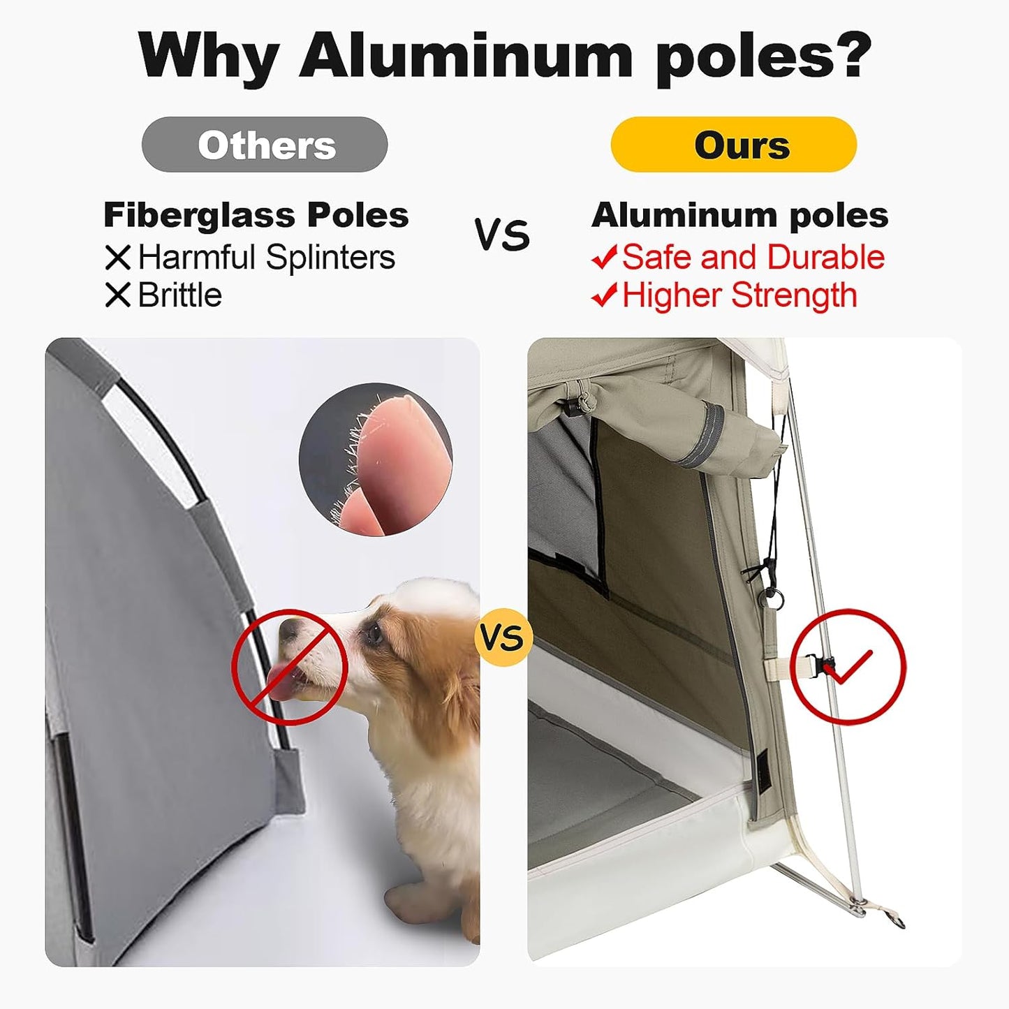 Dog Tent Cotton Fabric, Aluminum Poles and Camping Mat, Outdoor Weatherproof, Dog House Outdoor, Breathable with 2 Side Windows, Portable and Collapsible (Gray, Small) - Pet Explorer