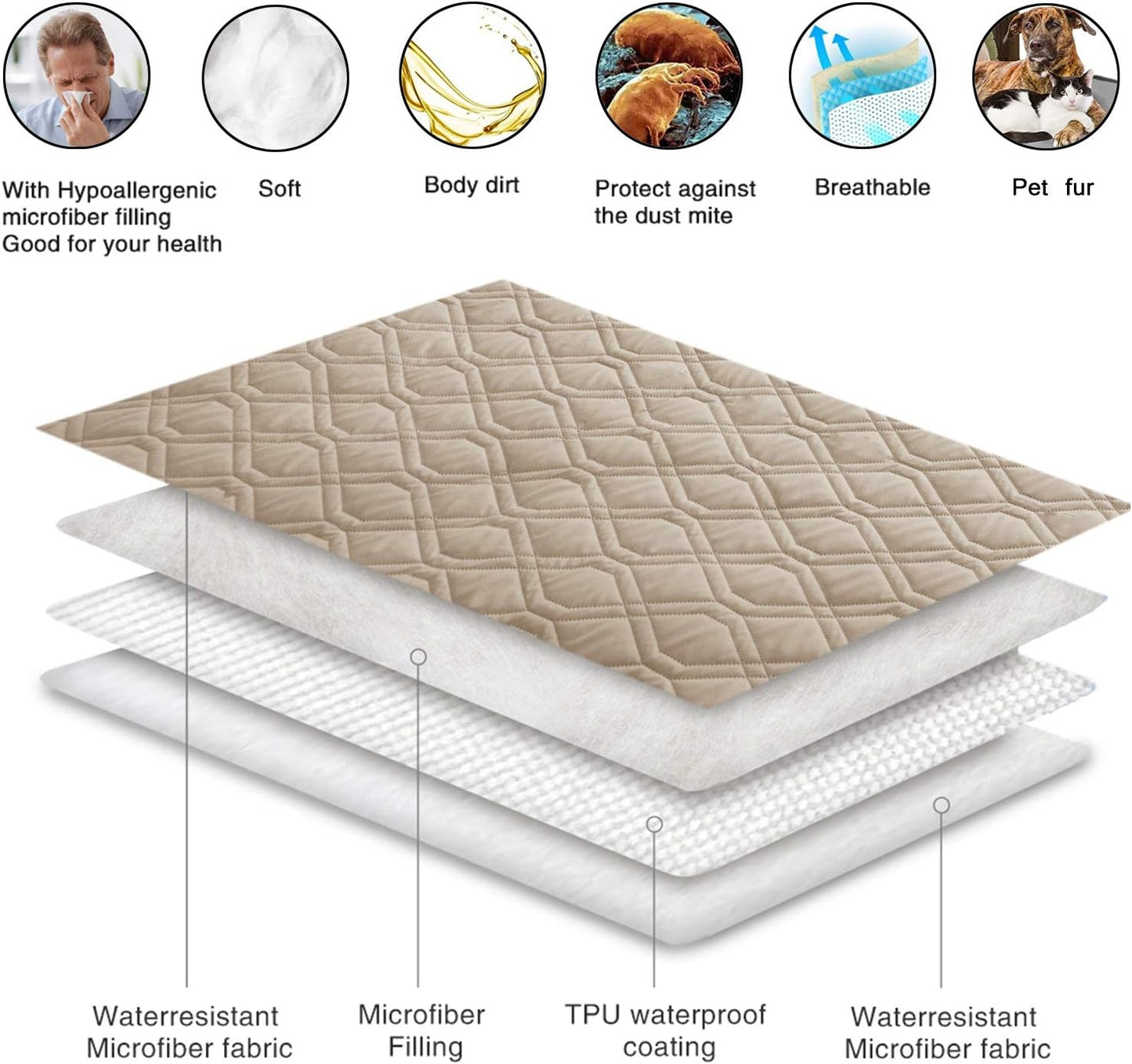 Ameritex Waterproof Dog Bed Cover Pet Blanket for Furniture Bed Couch Sofa Reversible - Pet Explorer