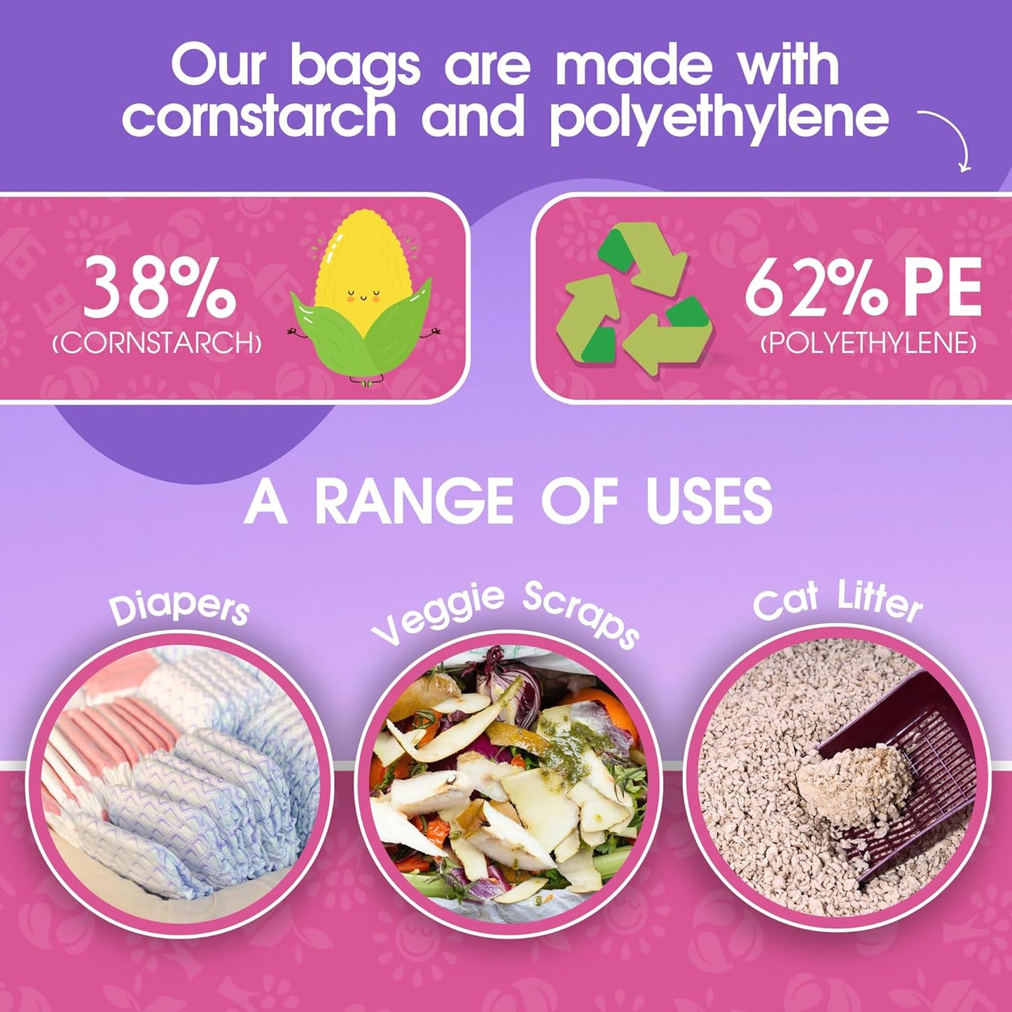 Pet N Pet 720 Counts Lavender Scented, Colorful Poop Bags for Dogs, 38% Plant Based & 62% PE Dog Poop Bags Rolls, Extra Thick Dog Waste Bag, Doggy Bag - Pet Explorer