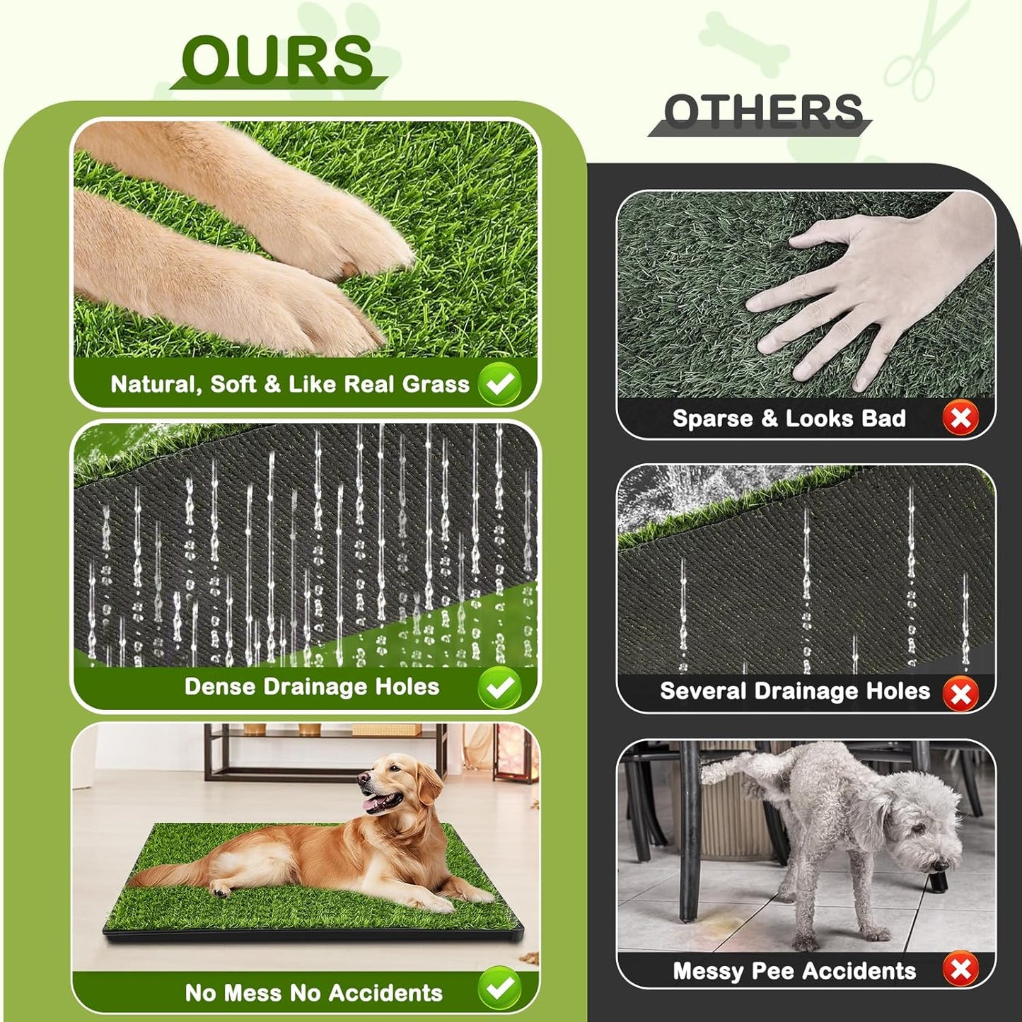 Dog Grass Pad with Tray, 34''X23'' Large Artificial Turf Grass Potty, Reusable Puppy Pee Pads for Dogs, Portable Dog Litter Box for Indoor/Outdoor Potty Training Toilet - Pet Explorer