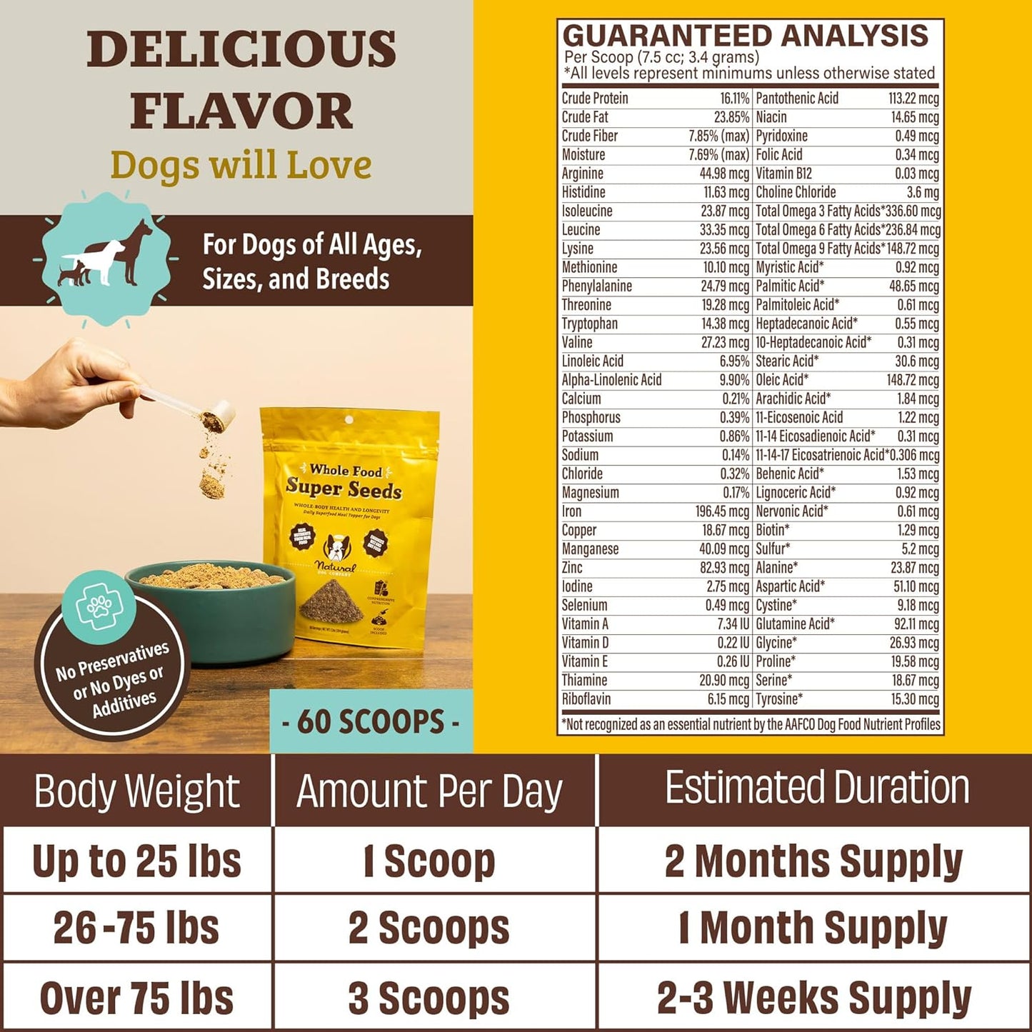 Natural Dog Company Super Seeds Food Topper, Omega-Rich, Natural Dog Multivitamin, Superfood Supplement, Dog Coat and Skin Health, Grain-Free Supplement, Daily Nutrition Boost, 8 Oz