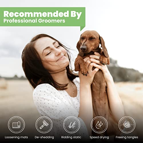 Ultra Vitalizing Mist Detangler and Conditioner with Pet Coat Release Technology (Herbal Mint / 32 oz.)