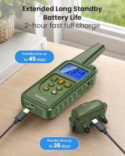 Dog Training Collar with Remote (for 1 dog (D8 Green))
