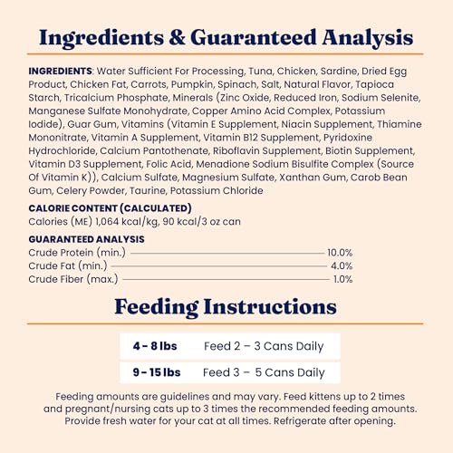 Wet Cat Food Pate (3 Pack)
