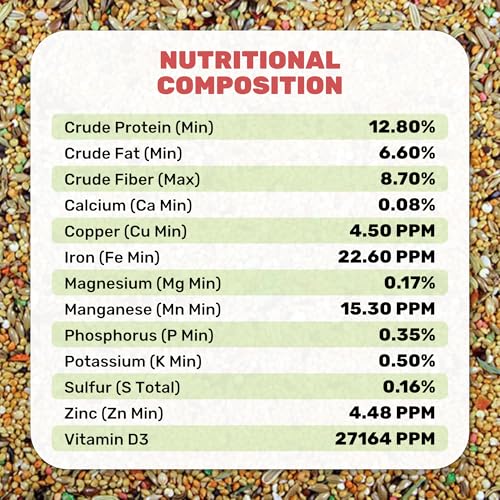 Finch Cuisine 4 Lbs (4 Pound (Pack of 1))