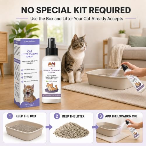 Litter Attractant for Cats (Cat Litter Training)