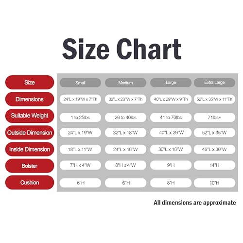Villa 32 Inch Shredded Memory Foam Dog Bed for Medium Sized Dog 32x23x7 Inch (Navy)