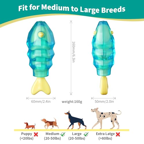 Dog Chew Toys for Aggressive Chewers (jelly fish)