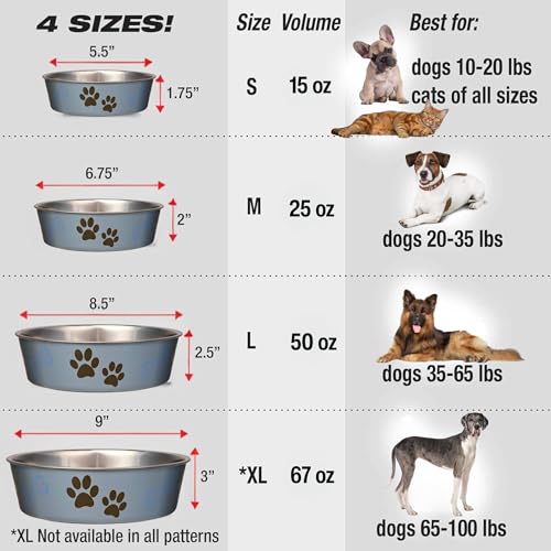 Bella Dog Bowls (Blueberry / Small (10-20lbs))