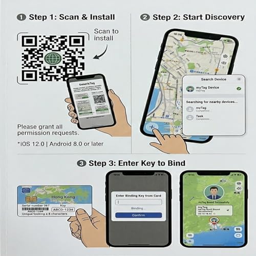 Dog Tracker Cat Tracker Collar
