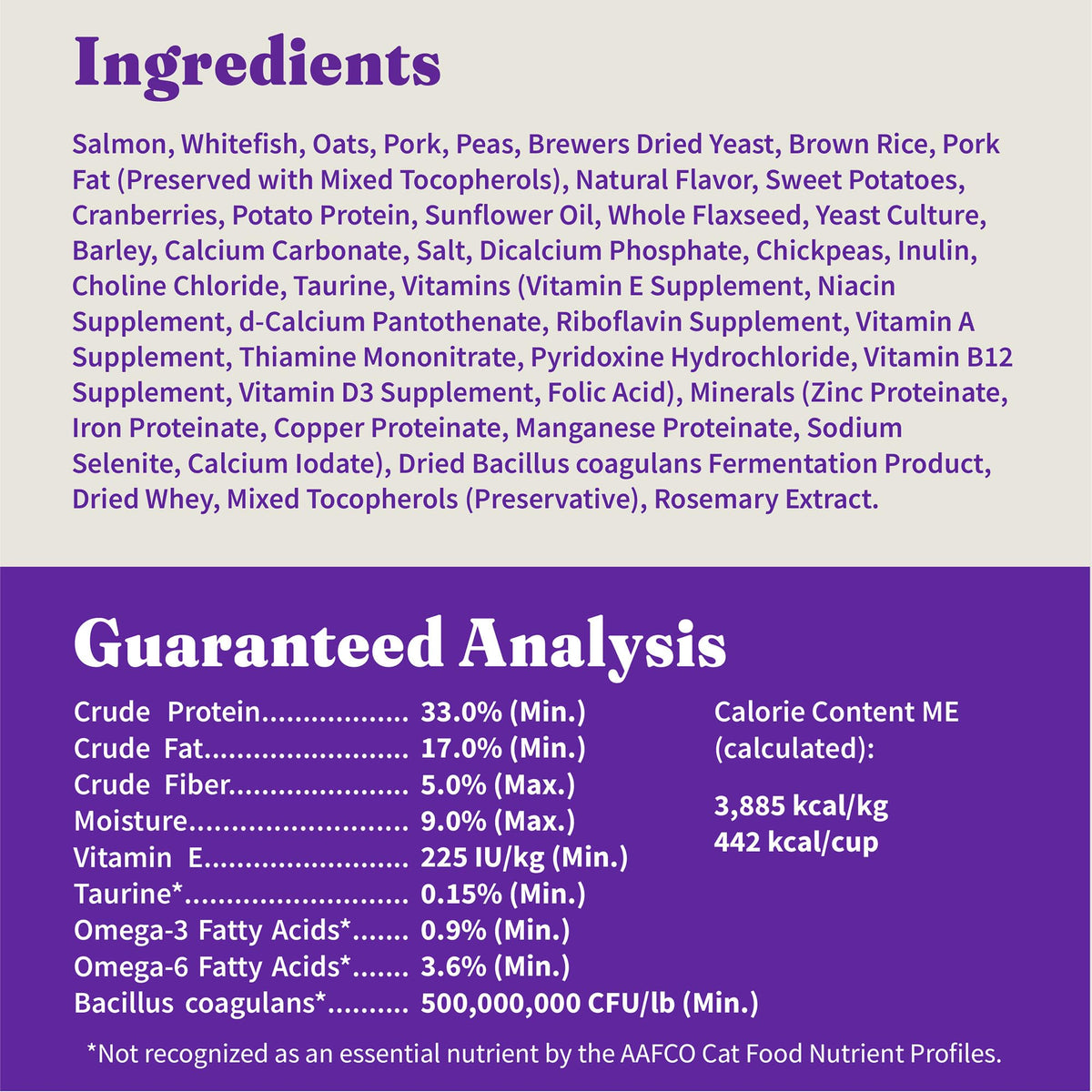 Holistic Dry Cat Food