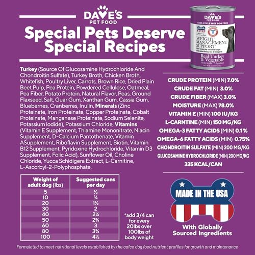 Weight Management Dog Food (13.2 Ounce (Pack of 12))