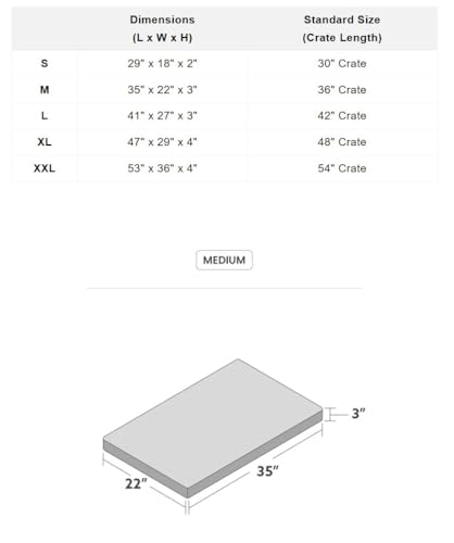 Tough Ripstop Orthopedic Crate Bed (Medium (35" L x 22" W x 3" H) / Sage Green)
