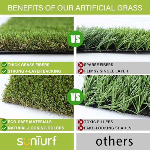 Dog Grass Pads 6 x 8 FT Artificial Grass Pee Pads for Dogs Potty Fake Grass Rug Turf Mat for Dogs Training Indoor Outdoor Garden Lawn Artificial Grass Rug (6x8 FT)