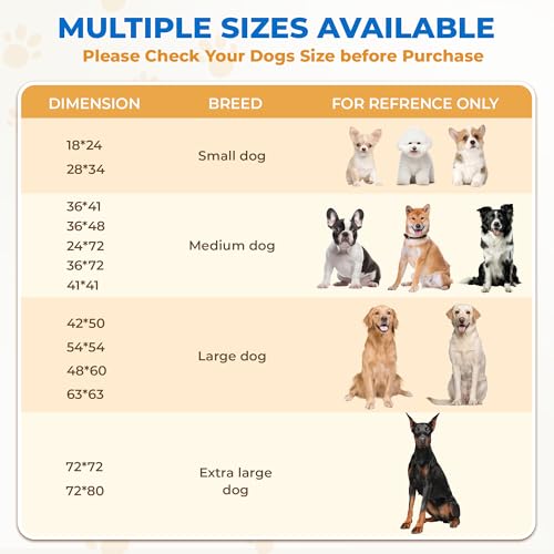 Non Slip Washable Dog Pee Pads (Blue / 24*72 Inch (Pack of 1))