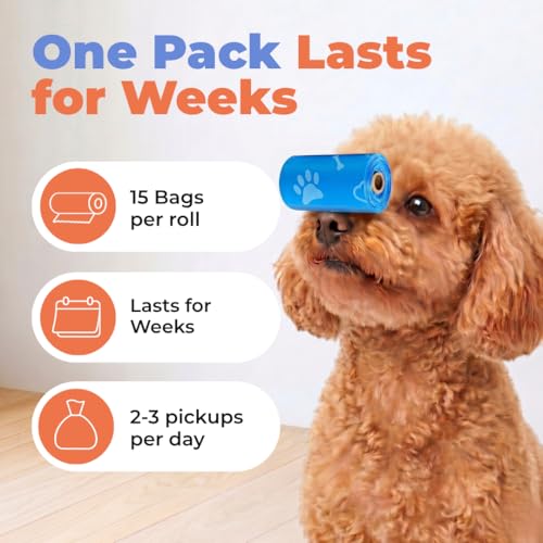 Poop Bags for Dogs (Blue (Unscented) / 150 Bags)