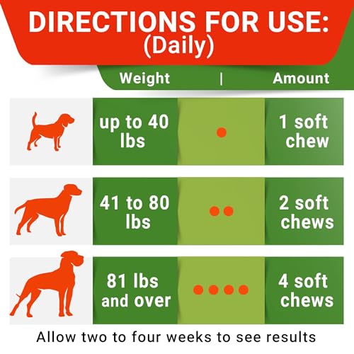 No Poo Chews for Dogs (No Poo Chews / 120Ct (Turkey))