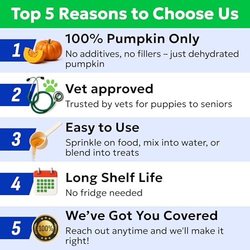 Pumpkin Powder for Dogs (Pumpkin Powder / 8.1 oz (Pack of 1))