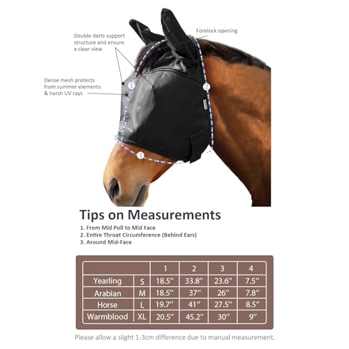 UV Proof Multi (black / Medium (Arabian))