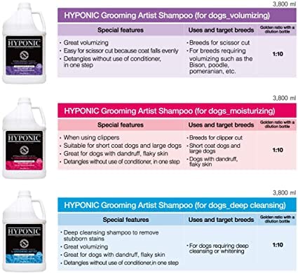 Grooming Artist Shampoo