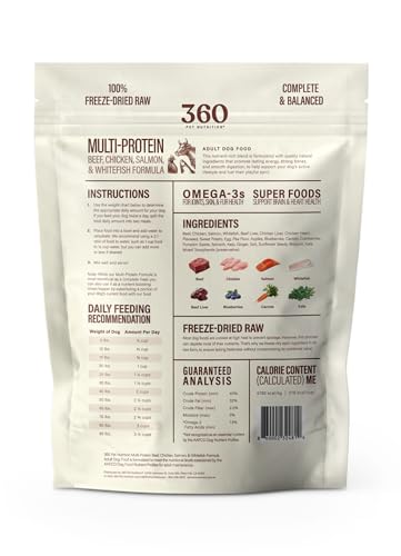 Freeze Dried Raw Dog Food (1 Pound (Pack of 4))