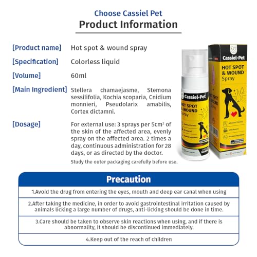 Hot Spot Spray for Dogs (2.02 oz)