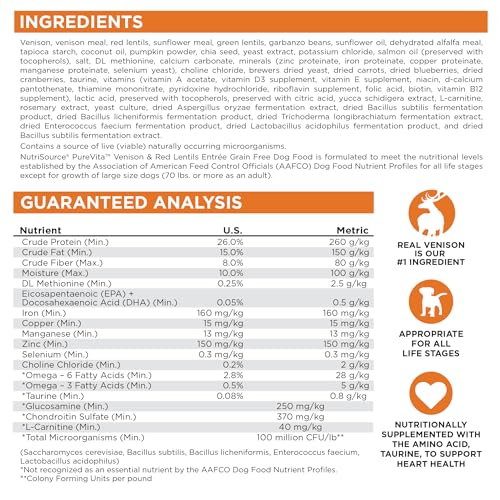 Pure Vita Limited Ingredient Grain Free Dry Dog Food (12 Pound (Pack of 1))