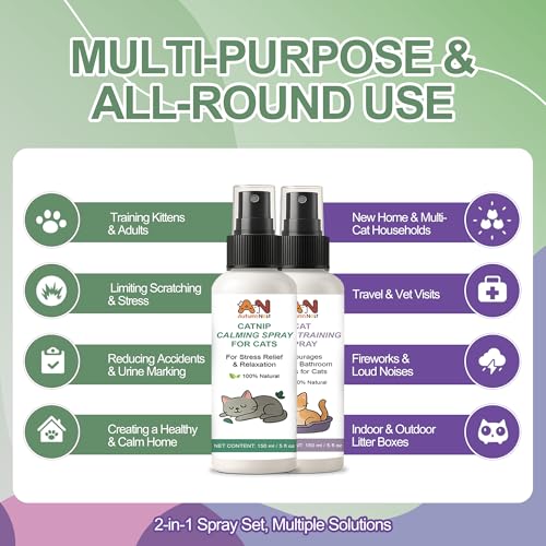 Cat Catnip Calming Spray & Cat Litter Box Attractant Kit (2-in-1 (Cat Litter Training & Catnip Calming))