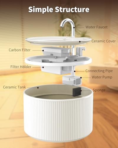Ceramic Cat Water Fountain