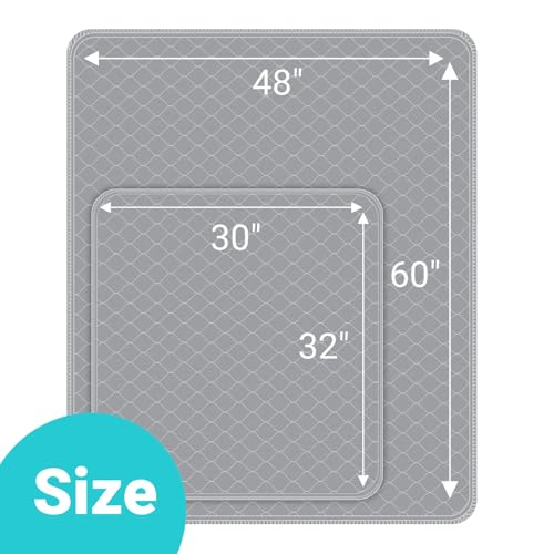 Reusable Pee Pads for Dogs Extra Large 60" x 48" Puppy Playpen Mat (48x60 Inch (Pack of 1))