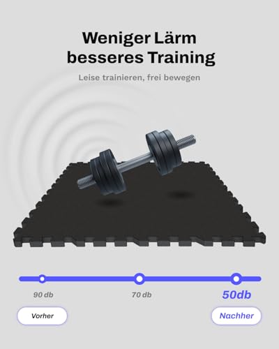 0.79" Thick Gym Flooring for Home Gym (Black/No Dots / 24 Sq Ft (6 Tiles))