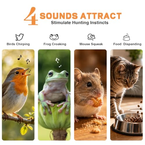 Cat Ball Toy Upgraded Smart Motion Sensor Moving Ball with 3 Speed Modes & 4 Sounds (White)