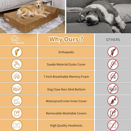 Orthopedic Dog Beds for Large Dogs (52.0"L x 36.0"W x 7.0"TH / Premium Version-Khaki)