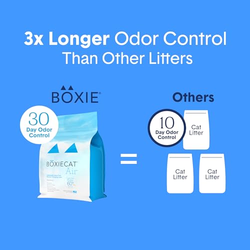 Boxie Unscented Natural Lightweight Cat Litter 30+ Day Odor Control 16.5 lb (3 MONTH (16.5 LB))