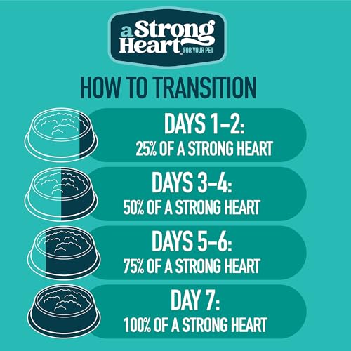 A Strong Heart Beef Pate Cat Food (3 Ounce (Pack of 24))