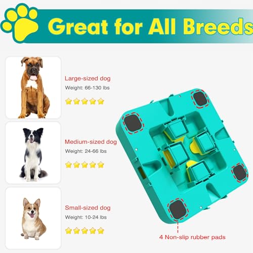 Dog Puzzle Toy Mental Stimulation (Level 3 in 1-Advanced-Blue Board)