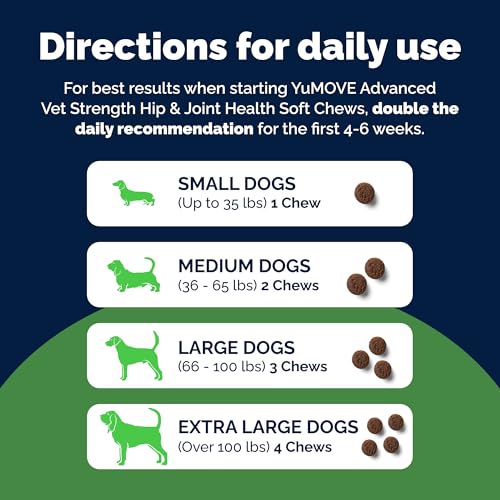 Advanced Vet Strength Hip & Joint Soft Chews for Dogs 45ct (45ct Chews)