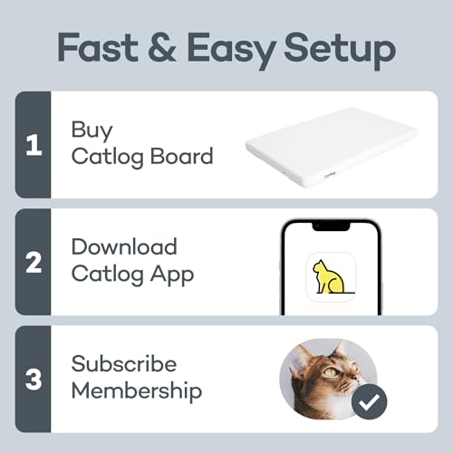 Board Smart Litter Box Monitoring System