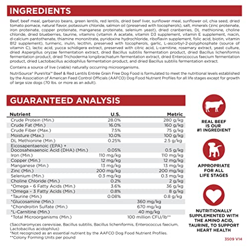 Pure Vita Limited Ingredient Grain Free Dry Dog Food (12 Pound (Pack of 1))