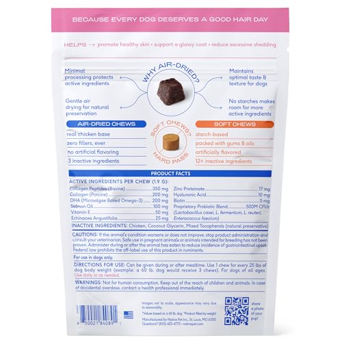 Skin & Coat Chews (120 Count)