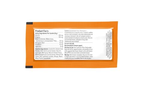 Cat Allergy Relief for Cats