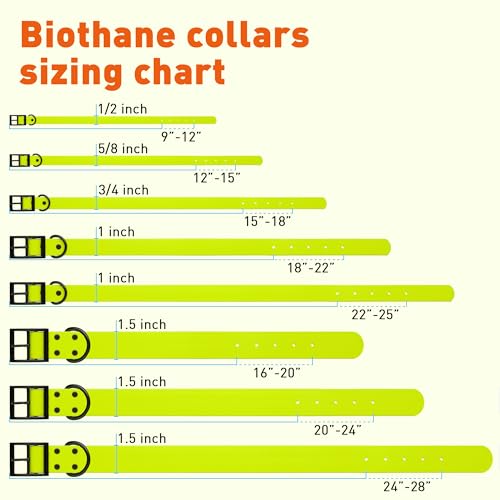 Biothane Waterproof Dog Collar Strong Coated Nylon Webbing with Black Hardware Odor (W1.5" x L16"-20" / Safety Yellow)